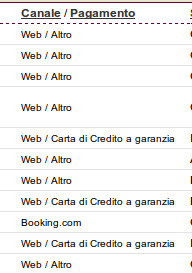 Canale di prenotazione.jpg