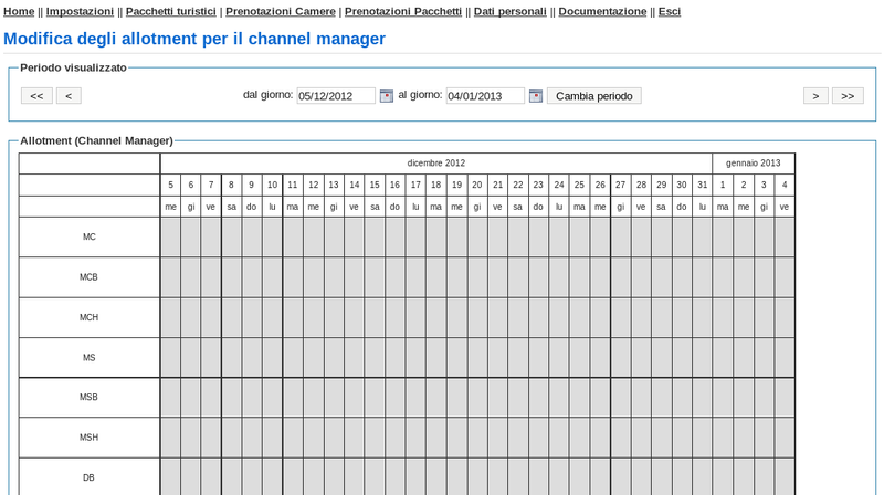 File:AllotmentCM.png