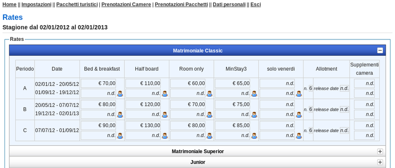 File:Rates.png