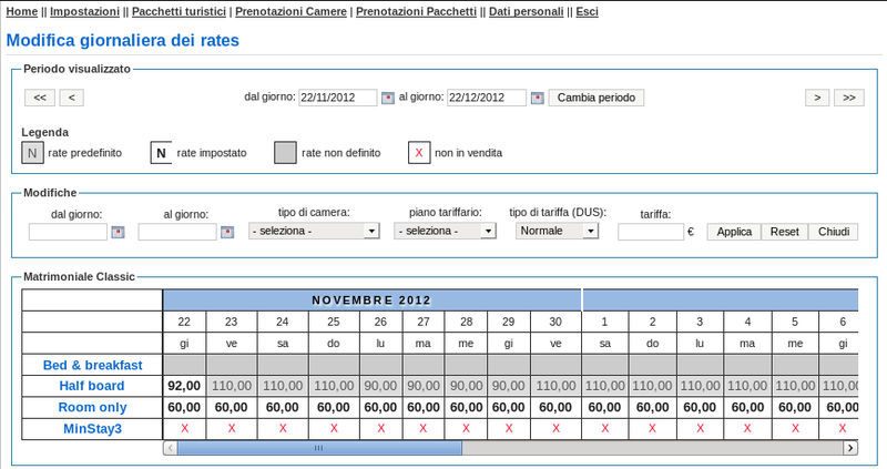 File:Modificarates.png